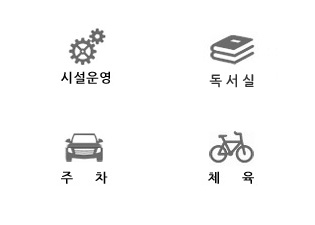 고유업무